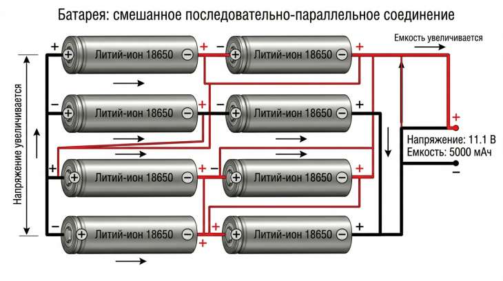 Какие виды соединений аккумуляторов существуют? фото