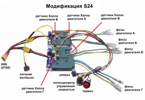 Контроллер бесколлекторного двигателя постоянного тока, 500 Вт, серия YX-S2 фото