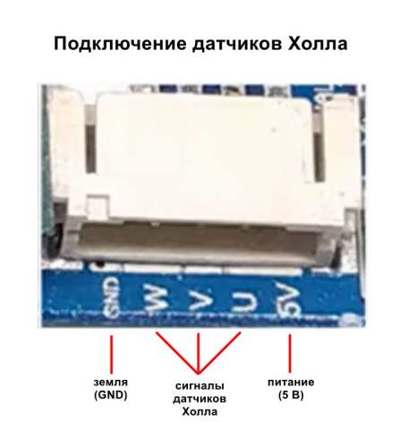 Контроллер бесколлекторного двигателя постоянного тока, 500 Вт, серия YX-S2 фото