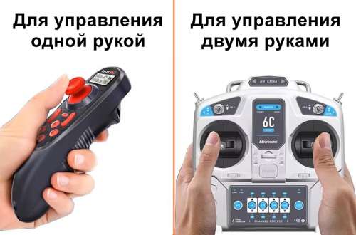 Набор BLDC контроллеров с р/у (RC), 1000-6000 Вт, SM-KK01 фото