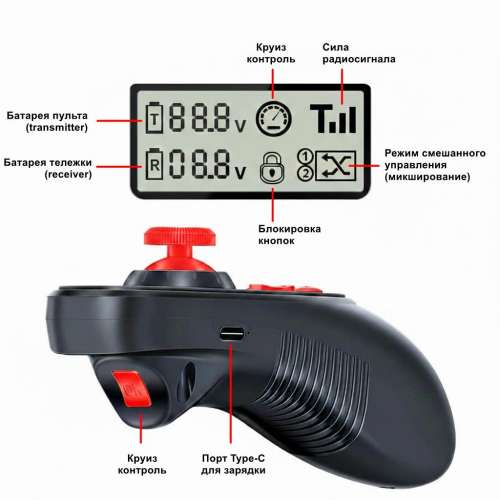 Набор BLDC контроллеров с р/у (RC), 1000-6000 Вт, SM-KK01 фото