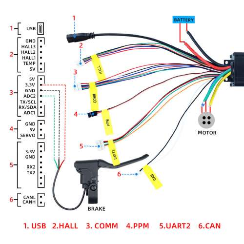Контроллер бесколлекторного двигателя программируемый Flipsky 75100 75V 100A Single фото