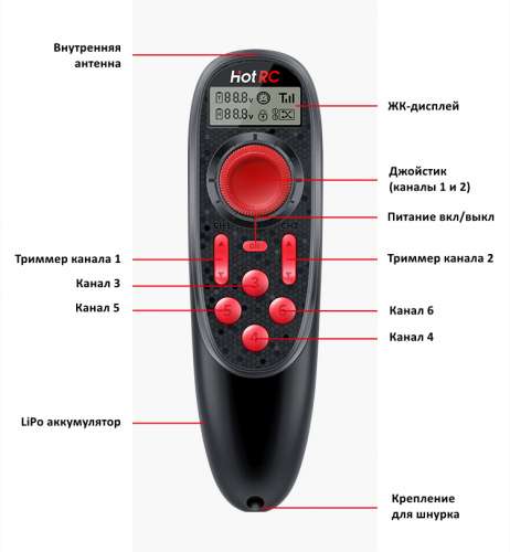 Аппаратура радиоуправления HotRC DS-600 фото