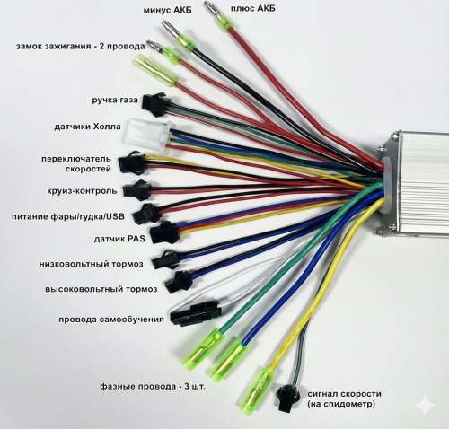 Контроллер бесколлекторного двигателя постоянного тока, 500-1500 Вт, серия SM-KD02 фото