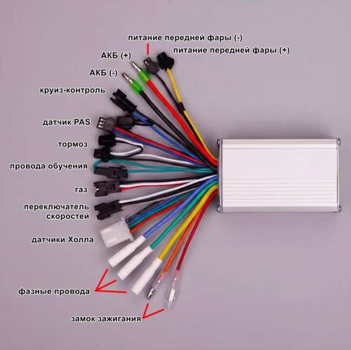 Контроллер бесколлекторного двигателя постоянного тока, 250-350 Вт, серия S6-21 фото