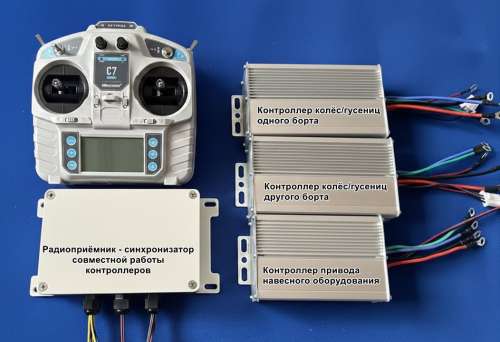 Набор не BLDC контроллеров с радиоуправлением, 1000-2000 Вт, SM-KK02 фото