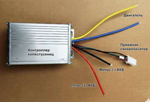 Набор не BLDC контроллеров с радиоуправлением, 1000-2000 Вт, SM-KK02 фото