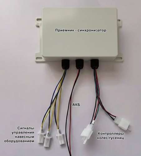 Набор не BLDC контроллеров с радиоуправлением, 1000-2000 Вт, SM-KK02 фото