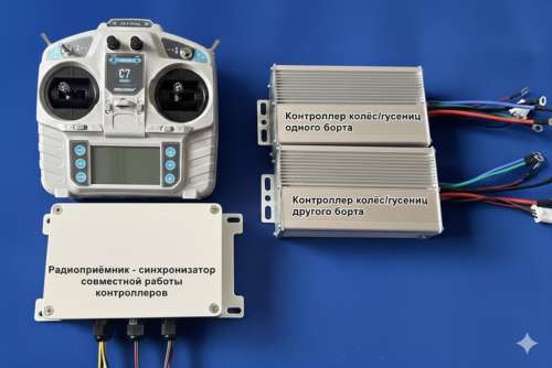 Набор не BLDC контроллеров с радиоуправлением, 500-2000 Вт, SM-KK03 фото