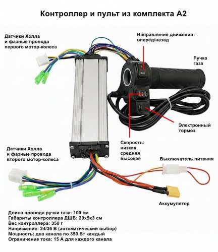 Электропривод для тележки, 250-640 Вт, набор SM-KT09 фото