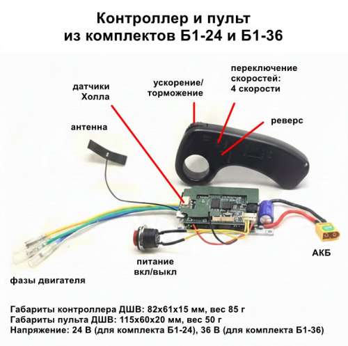 Электропривод для тележки, 250-640 Вт, набор SM-KT09 фото