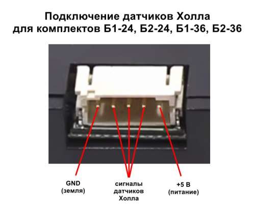 Электропривод для тележки, 250-640 Вт, набор SM-KT09 фото