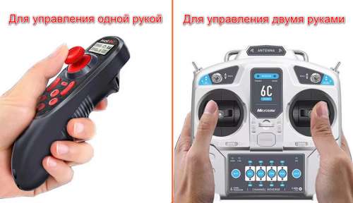 Электропривод для тележки с р/у (RC), 1000-2000 Вт, набор SM-KT12 фото