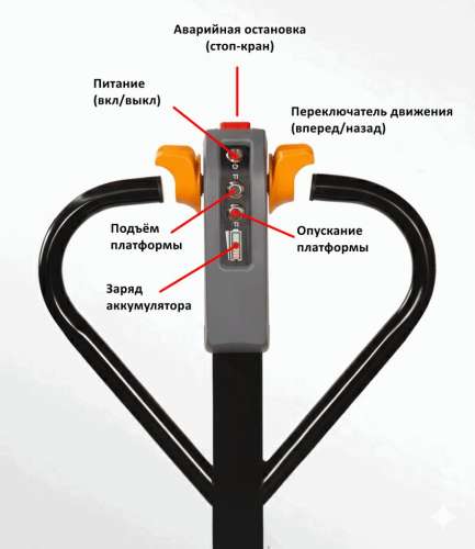 Электропривод для рохлы 4 т, комплект SM-KR05 фото
