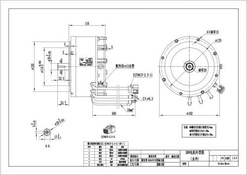 Двигатели постоянного тока бесколлекторные (BLDC) 3000 Вт, Golden Motor HPM3KW фото