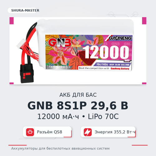Аккумулятор 8S1P 29,6 Вольт 12 А*ч 12000mah, Lipo, мод. GNB 70C QS8 фото