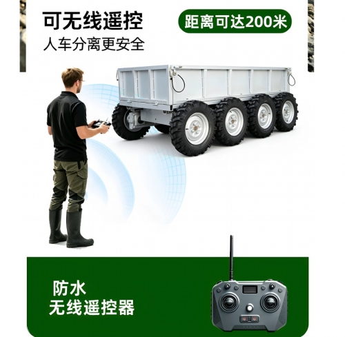 Бот-ровер грузовой SM-Rover Cargo 1500, 8×8, 2400Вт, с Р/У фото