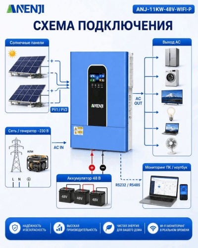 Гибридный солнечный инвертор 11 кВт 48 В (ANENJI ANJ-11KW-48V-WIFI-P) (Parallel) фото