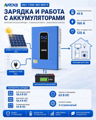 Гибридный солнечный инвертор 11 кВт 48 В (ANENJI ANJ-11KW-48V-WIFI-P) (Parallel) фото