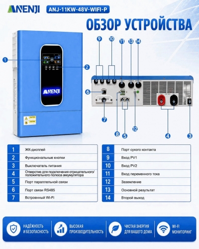 Гибридный солнечный инвертор 11 кВт 48 В (ANENJI ANJ-11KW-48V-WIFI-P) (Parallel) фото